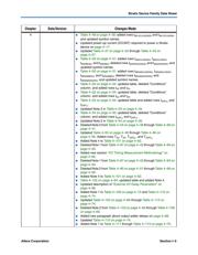 EP1S10F484C7N datasheet.datasheet_page 5