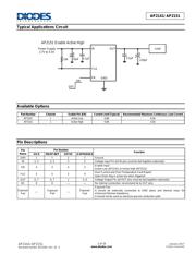 AP2151FMG-7 datasheet.datasheet_page 2