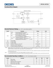AP2151FMG-7 datasheet.datasheet_page 3