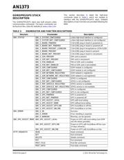 PIC32MX250F128B-I/SP datasheet.datasheet_page 6