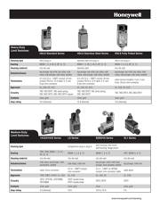 GLAA20A1B datasheet.datasheet_page 3