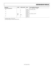 ADG426BRS 数据规格书 5