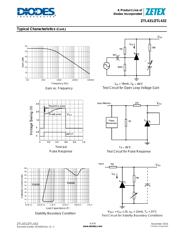 ZTL431BE5TA datasheet.datasheet_page 4