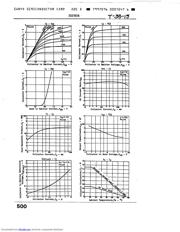 2SD1628F datasheet.datasheet_page 2