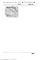 2SD1628F datasheet.datasheet_page 3