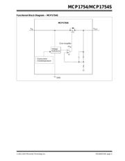 MCP1754ST-1802E/MB datasheet.datasheet_page 3