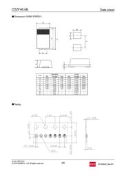 TFZVTR30B datasheet.datasheet_page 6