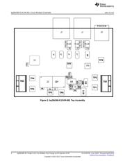 BQ28Z560EVM datasheet.datasheet_page 4