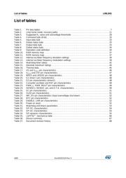 L99LD01 datasheet.datasheet_page 4