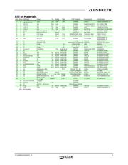 ZLUSBEVAL1Z datasheet.datasheet_page 3