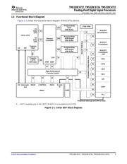TMS320C6727GDHA250 datasheet.datasheet_page 5