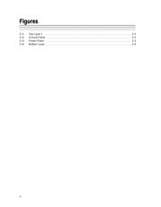 DAC5674EVM datasheet.datasheet_page 6
