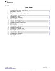 TAS5424BQ1DKDEVM datasheet.datasheet_page 3