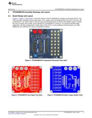 TPS92638EVM datasheet.datasheet_page 3