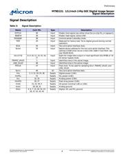 MT9D131C12STCD ES datasheet.datasheet_page 4