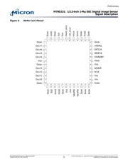 MT9D131C12STCD ES datasheet.datasheet_page 5