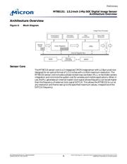 MT9D131C12STCD ES datasheet.datasheet_page 6