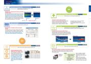 MADKT1505E datasheet.datasheet_page 5