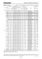 EEU-FC1E152 数据规格书 3