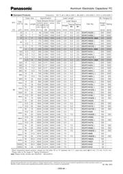 EEU-FC1E152 数据规格书 4