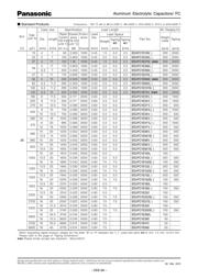 EEU-FC1E152 datasheet.datasheet_page 6