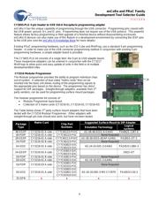 CY3655-PODUSB datasheet.datasheet_page 4