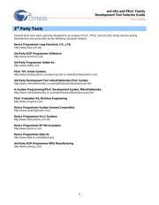 CY3655-PODUSB datasheet.datasheet_page 5