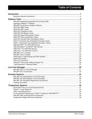 AC164103 datasheet.datasheet_page 1