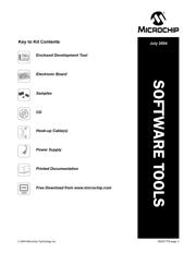 AC164103 datasheet.datasheet_page 5