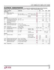 MAX921CSA+ datasheet.datasheet_page 3