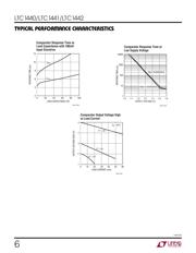 MAX921CSA+ datasheet.datasheet_page 6