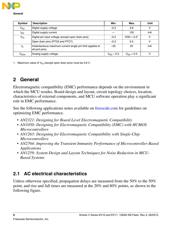 MKV11Z128VFM7 datasheet.datasheet_page 6