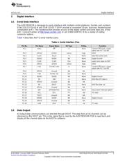 ADS7961EVM datasheet.datasheet_page 5