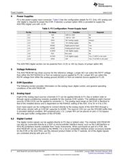 ADS7961EVM datasheet.datasheet_page 6