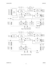 AK4113VF datasheet.datasheet_page 2