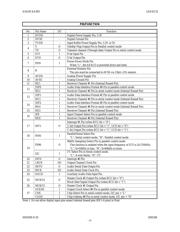 AK4113VF datasheet.datasheet_page 4