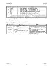 AK4113VF datasheet.datasheet_page 5