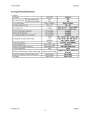 AK4113VF datasheet.datasheet_page 6