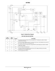 NCP802SAN1T1 数据规格书 2