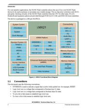 MC9328MX21DVK datasheet.datasheet_page 2