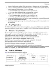 MC9328MX21DVK datasheet.datasheet_page 3