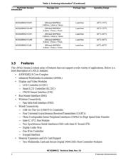 MC9328MX21DVK datasheet.datasheet_page 4