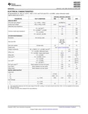 ADS1014IDGSR datasheet.datasheet_page 3