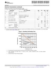 REF3212AMDBVREPG4 数据规格书 5