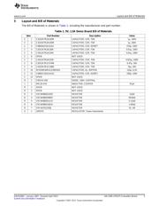 LM5575EVAL datasheet.datasheet_page 5