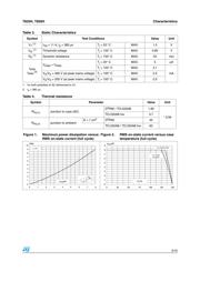 T835H6T datasheet.datasheet_page 3