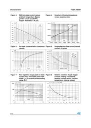 T835H6T datasheet.datasheet_page 4