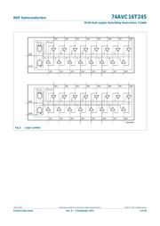 74AVC16T245DGV-Q1J datasheet.datasheet_page 3