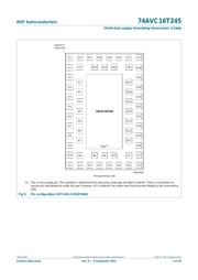 74AVC16T245DGV-Q1J datasheet.datasheet_page 5