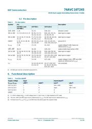 74AVC16T245DGV-Q1J datasheet.datasheet_page 6